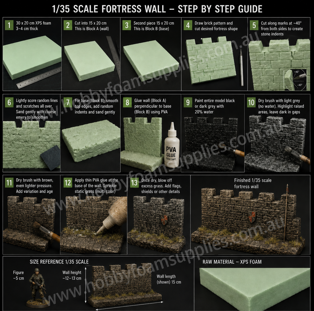 How to Build a Realistic 1/35 Scale Fortress Wall Using XPS Foam