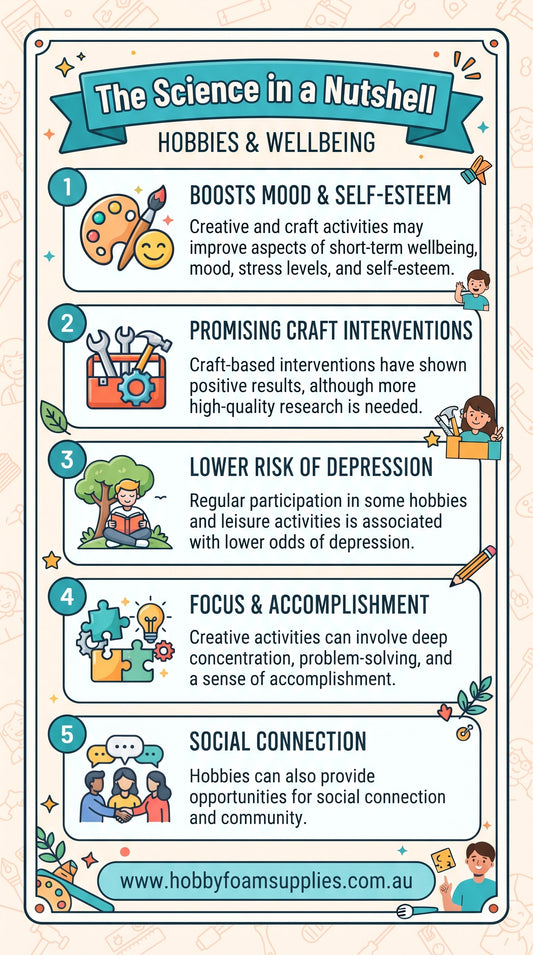 Why Making Things May Be Good for You