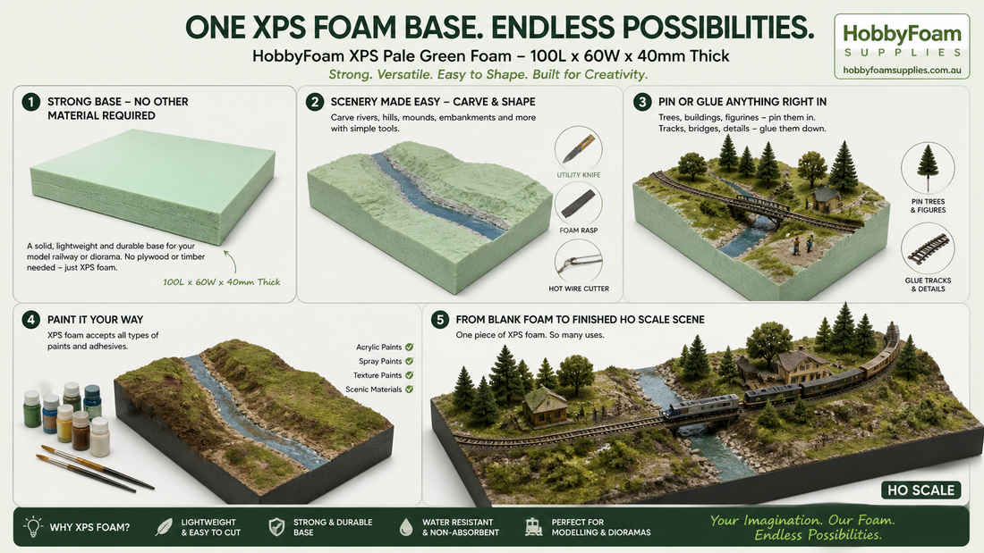 Turning a 100 × 60 × 40mm XPS Foam Sheet into an HO Scale Model Railway