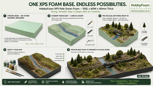 Turning a 100 × 60 × 40mm XPS Foam Sheet into an HO Scale Model Railway