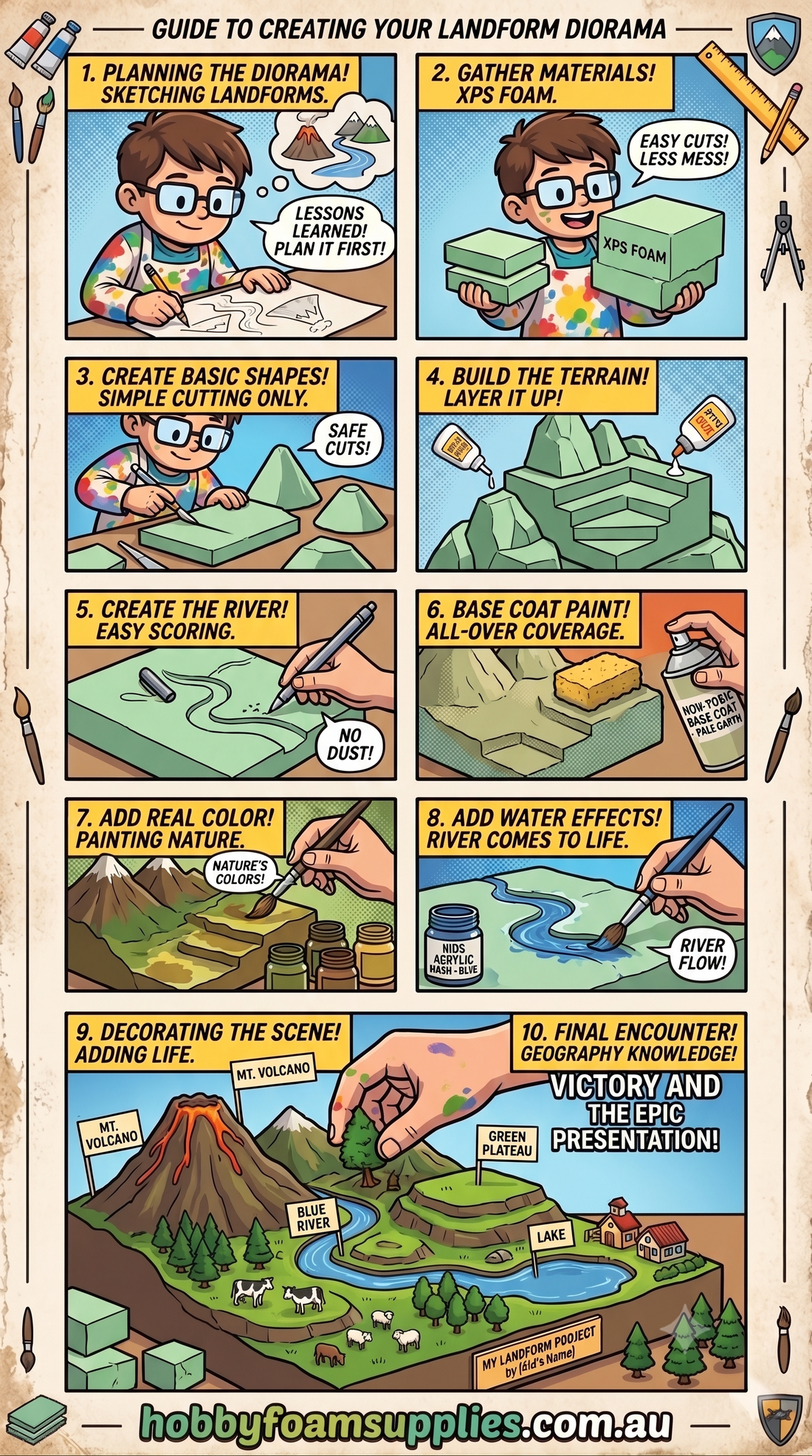 How to Build an Epic School Geography Landform Project: A Step-by-Step Guide