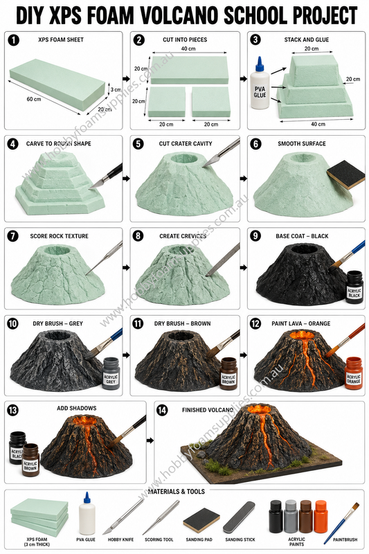 DIY XPS Foam Volcano School Project: A Fun Weekend Activity for Kids and Parents